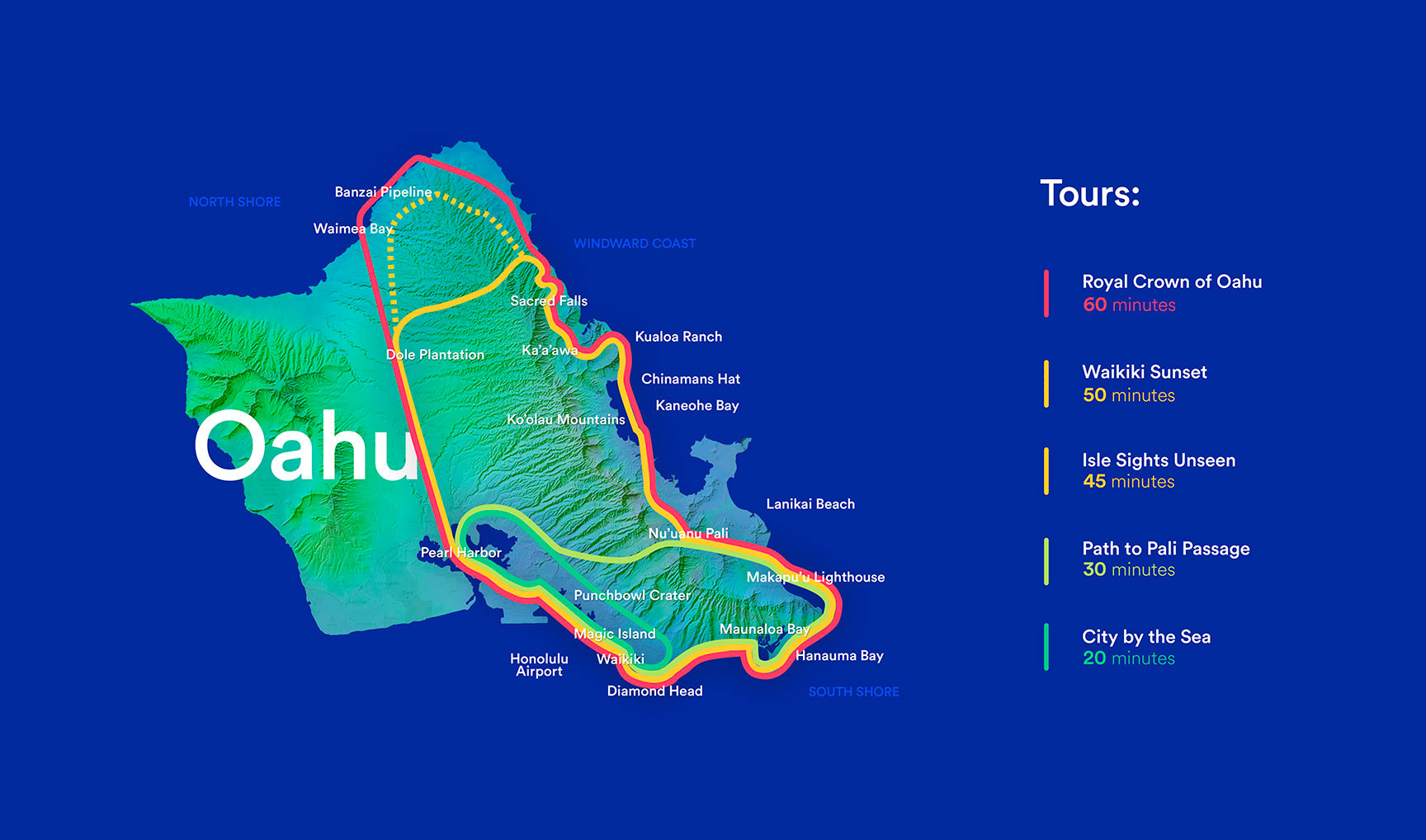oahu flight tours