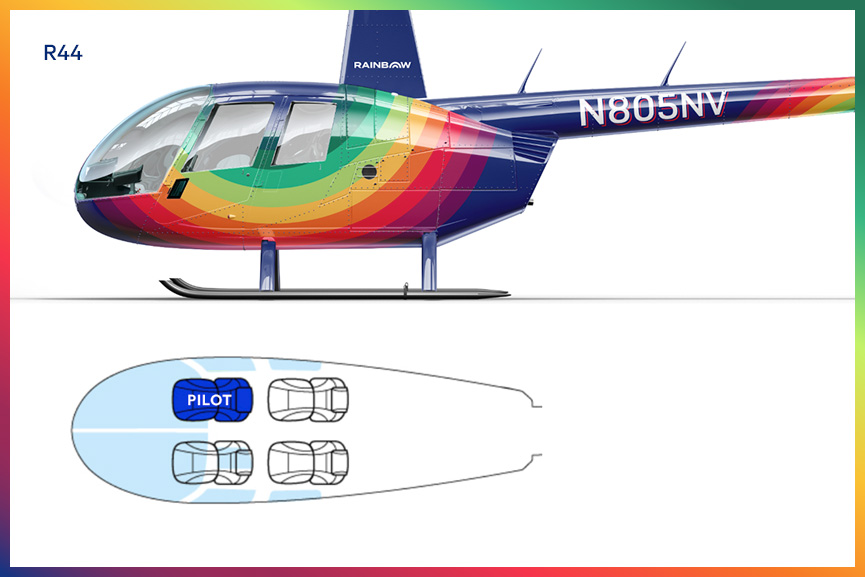 Rainbow Helicopters R44 Seating Chart for up to 3 guests