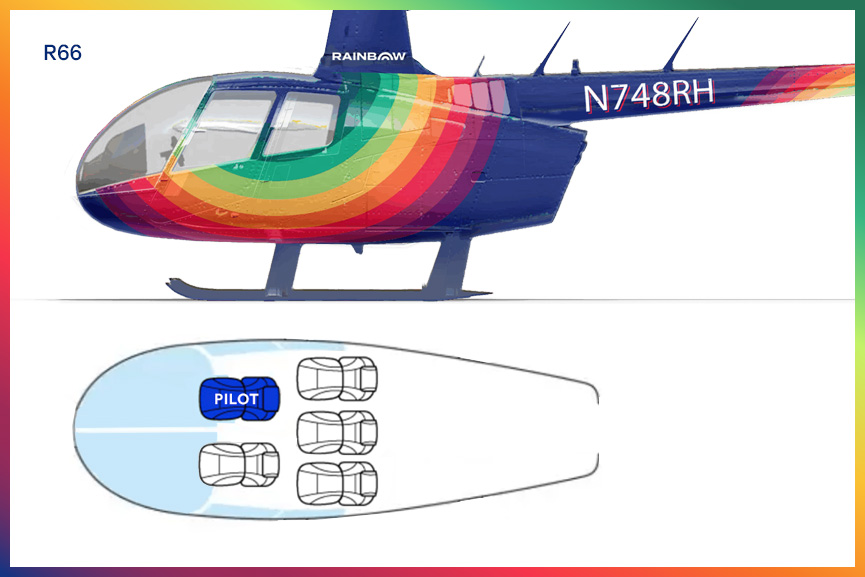 Rainbow Helicopters R66 Seating Chart for up to 4 guests